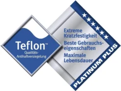 Kuhn Rikon Edelstahl Bratpfanne 28 Cm Mit Teflon® Platinum PLUS Antihaftbeschichtung, Kapselboden Mit Aluminiumkern Für Alle Herdarten Inkl. Induktion 10 Kuhn Rikon Edelstahl Bratpfanne 28 Cm Mit Teflon® Platinum PLUS Antihaftbeschichtung, Kapselboden Mit Aluminiumkern Für Alle Herdarten Inkl. Induktion -Kaufland Verkäufe 00d8ed1f528aa62258c30e4ff97a064f