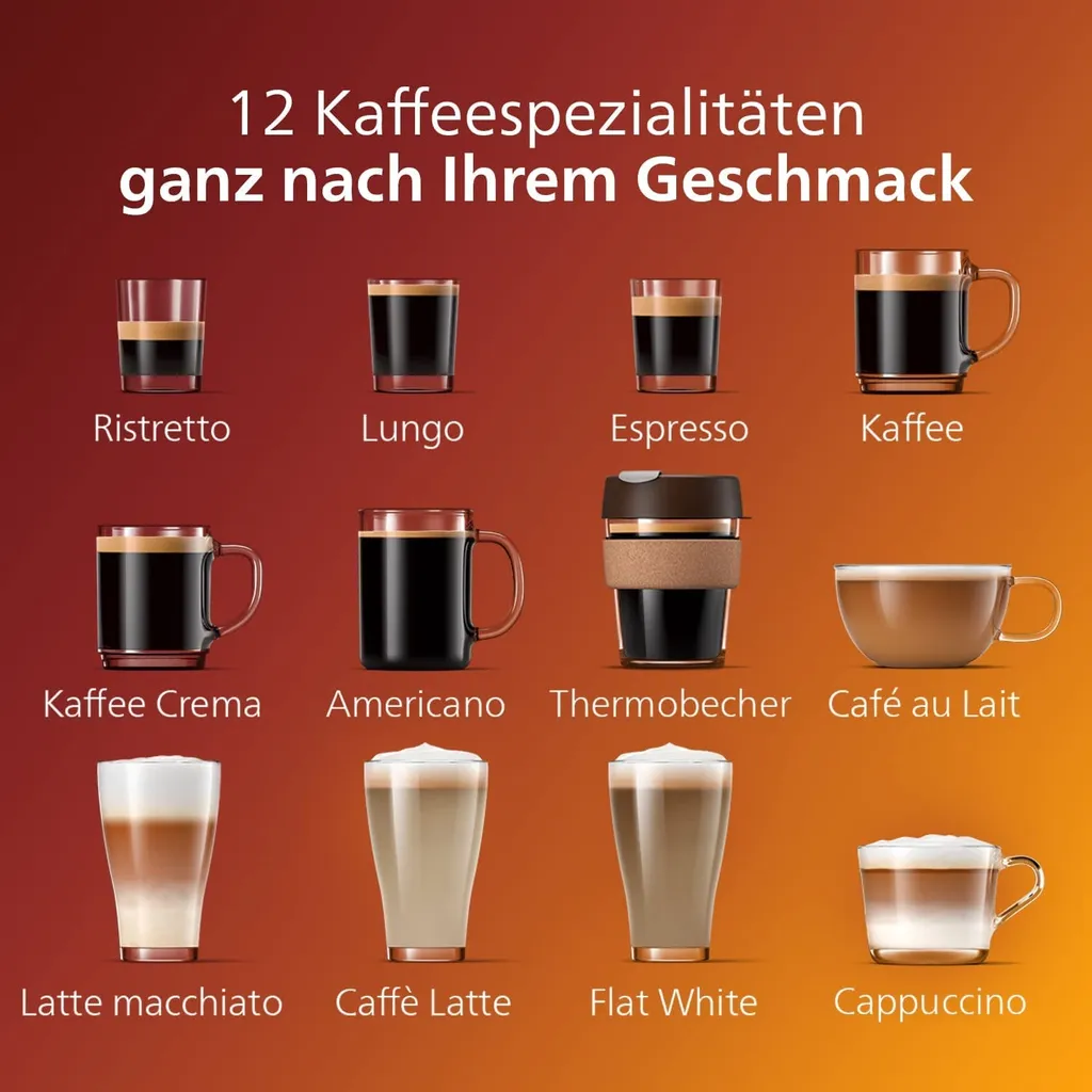 Does Not Apply Philips Series 5400 Kaffeevollautomat – Lattego Milchsystem, 12 Kaffeespezialitäten, Intuitives Display, 4 Benutzerprofile, Chrom (EP5447/90), Chrom / Einzigartig 14 Does Not Apply Philips Series 5400 Kaffeevollautomat – Lattego Milchsystem, 12 Kaffeespezialitäten, Intuitives Display, 4 Benutzerprofile, Chrom (EP5447/90), Chrom / Einzigartig – Bild 12