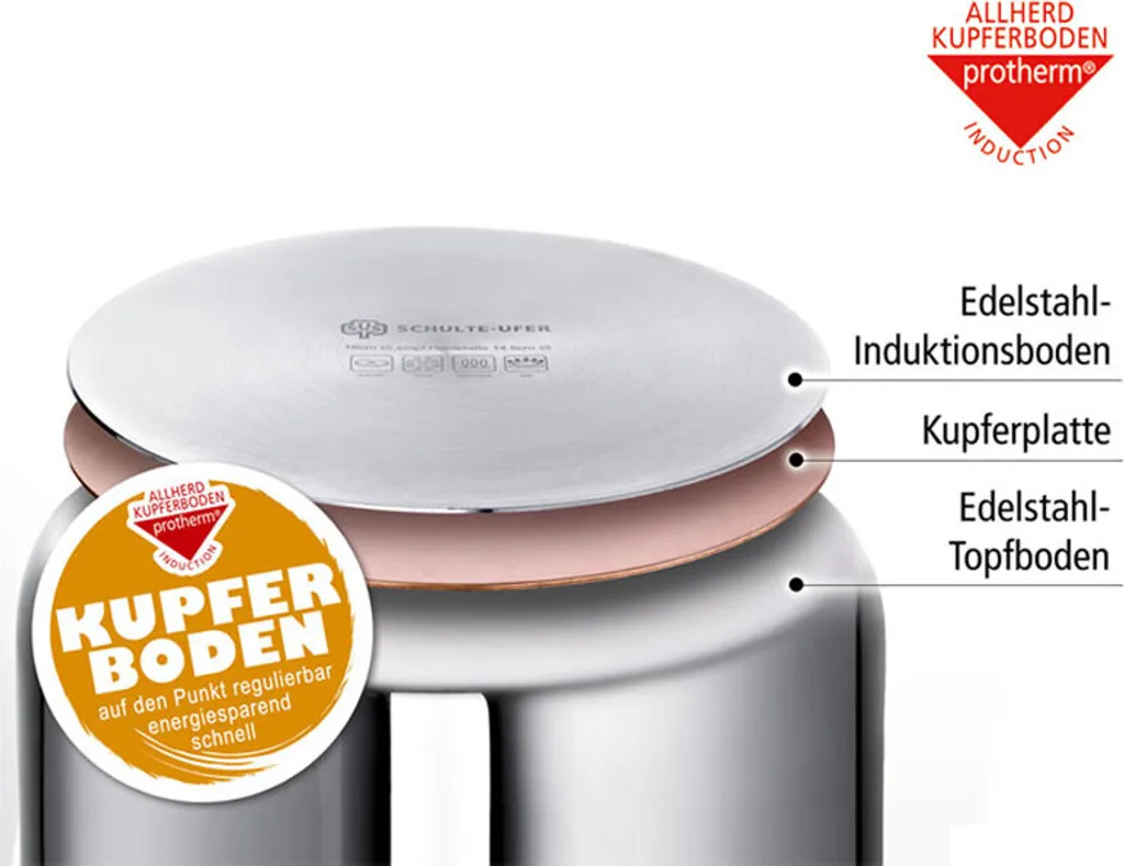 Schulte-Ufer Kochgeschirr-Set Romana 5 Teilig 5 Schulte-Ufer Kochgeschirr-Set Romana 5 Teilig – Bild 3