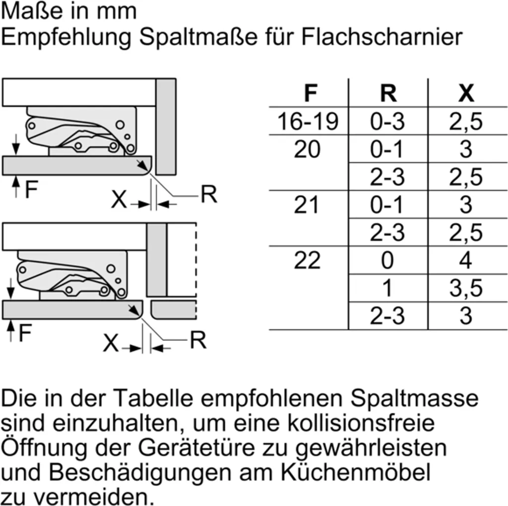 BOSCH Unterbau-Kühlautomat KUL15AFF0 Integrierbar, Flachscharnier 13 BOSCH Unterbau-Kühlautomat KUL15AFF0 Integrierbar, Flachscharnier – Bild 11
