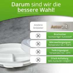 2 X Mikrowellenteller Mit Deckel Menüteller 3 Fach Teilung Mikrowellengeschirr 13 2 X Mikrowellenteller Mit Deckel Menüteller 3 Fach Teilung Mikrowellengeschirr -Kaufland Verkäufe 03d411b831a5a2d55b97af3b1e15baca