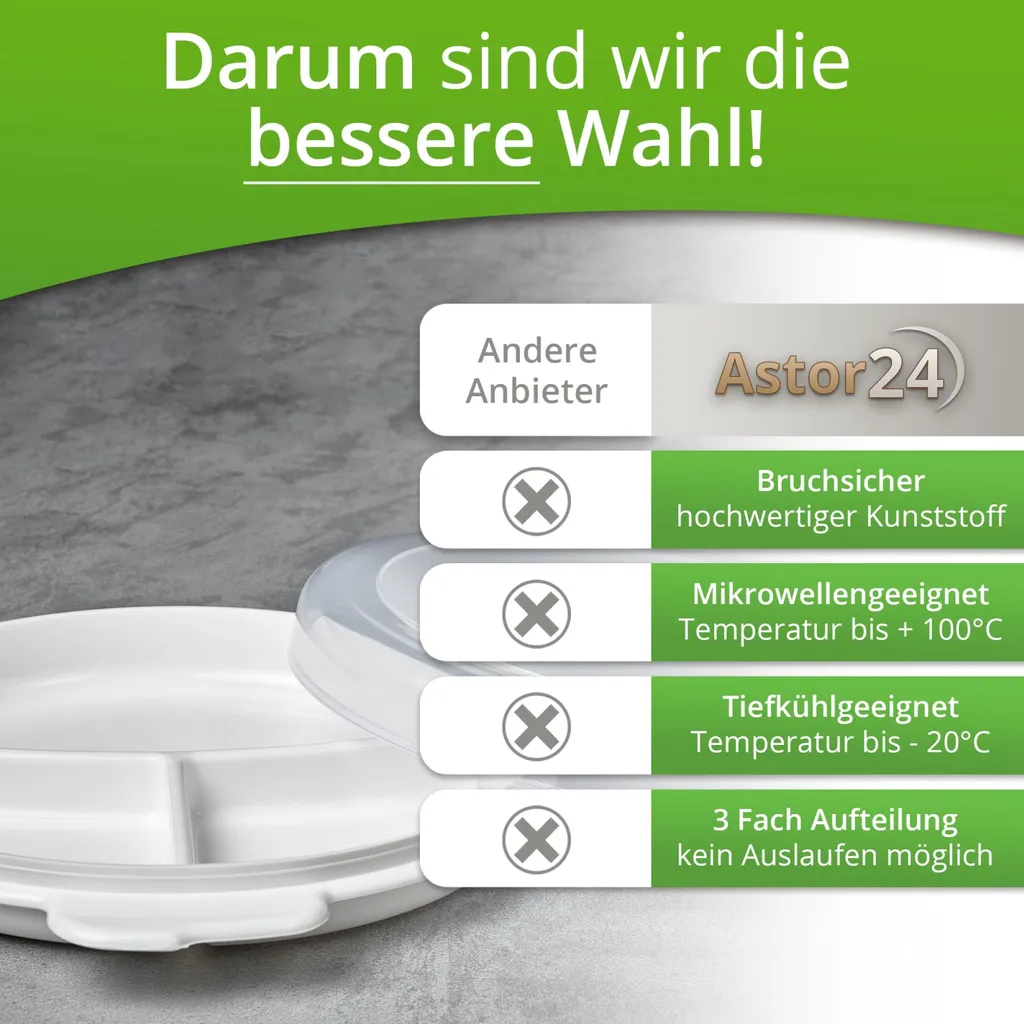 2 X Mikrowellenteller Mit Deckel Menüteller 3 Fach Teilung Mikrowellengeschirr 6 2 X Mikrowellenteller Mit Deckel Menüteller 3 Fach Teilung Mikrowellengeschirr – Bild 4
