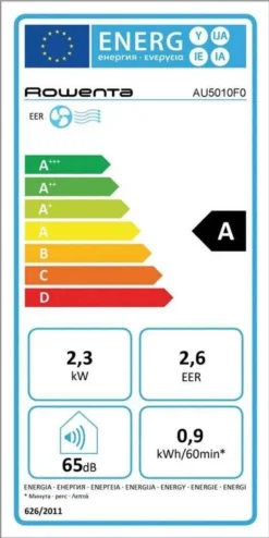 Rowenta 3 In 1 Klimagerät Turbo Cool AU5010 | Mobile Klimaanlage, Ventilator, Luftentfeuchter In Einem | Schlauch & Fernbedienung Inklusive | Eco-Modus -Kaufland Verkäufe 07b10f32650b7c6a067fdb00ca7cee44