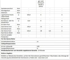 Haier - HCR7918EIMB - Multi-Door - Black Inox - NoFrost - Festwasseranschluß -Kaufland Verkäufe 0888533addcd71086d108a816dbebfe7