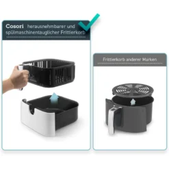 Cosori Premium 5,5-Liter Heißluftfritteuse Mit Spießgestell, Schwarz -Kaufland Verkäufe 09d15db1ecb8f9f0c63531e6abb5a8a2