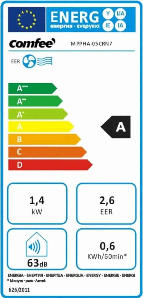 MIDEA Mobil-Klima-Gerät 5.000 BTU MPPHA-05CRN7 6 MIDEA Mobil-Klima-Gerät 5.000 BTU MPPHA-05CRN7 – Bild 4