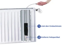 Wenko Flachheizkörper-Bürste 14 Wenko Flachheizkörper-Bürste -Kaufland Verkäufe 0cf3a4ee857eef910d70e9c8a29b3817