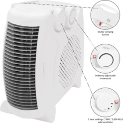 Clatronic Heizlüfter/Ventilator HL 3379 -Kaufland Verkäufe 0d18f727c9e9fc582dab73ce192f29fb