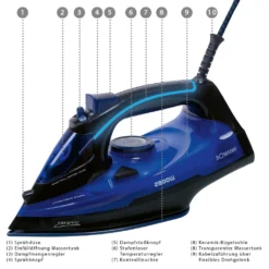 Bomann Dampfbügelautomat DB 6038 CB Schwarz/blau, 2800 W, Superglide -Kaufland Verkäufe 0efcea49fbe4214d299eb6a96af44747
