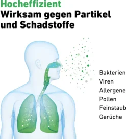 IDEAL (2in1) Luftreiniger Und Luftbefeuchter AP35H Mit HEPA Filter Und Geruchsfilter Für Saubere Und Optimal Befeuchtete Raumluft Bis 45m² Gegen Feinstaub, Pollen, Allergene, Bakterien - Für Zuhause 13 IDEAL (2in1) Luftreiniger Und Luftbefeuchter AP35H Mit HEPA Filter Und Geruchsfilter Für Saubere Und Optimal Befeuchtete Raumluft Bis 45m² Gegen Feinstaub, Pollen, Allergene, Bakterien - Für Zuhause -Kaufland Verkäufe 0f31a2eeb1403b5eafbc2edbfd91f2b9