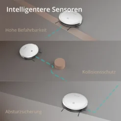 SmartAI Saugroboter Staubsauger Roboter APP Fernbedienung 2600Pa Staubsauger Weiß -Kaufland Verkäufe 10a471640d391d4fc2e7c19d07332697