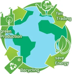 Glaskeramik-Kochfeld Autark KF7705RL -Kaufland Verkäufe 133de141da23b4f8f8e6f8f01973ac95