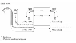 Bosch SMU4HTS31E Unterbau-Geschirrspüler 60 Cm Edelstahl -Kaufland Verkäufe 1488a85842b164697a7cf8e67eca2605
