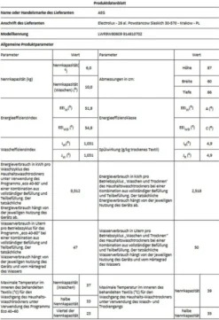 AEG LWR9W80609 Waschtrockner Frontlader Freistehend 10kg + 6kg Öko Lavamat -Kaufland Verkäufe 1542b1fc6e75f76dc4ddcb0fc6371509