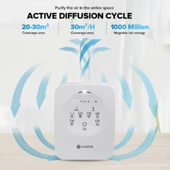 AUGIENB Luftreiniger Luftbefeuchter Allergie HEPA-Kombifilter Rauch Air Purifier 15 AUGIENB Luftreiniger Luftbefeuchter Allergie HEPA-Kombifilter Rauch Air Purifier -Kaufland Verkäufe 1ac93cb3f112f64e88b1b2804a6a3280