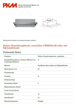 Umluftset Dunstabzugshaube PKM UBH6002-2H 60cm + Aktivkohlefilter -Kaufland Verkäufe 1b160087eb24ae4f09c9de9788b9603a