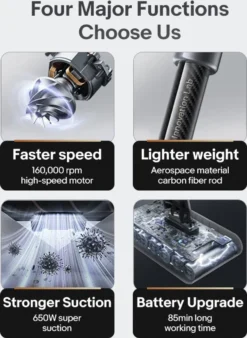 Dreame V12 Pro Handstaubsauger (85 Min, 32000 Pa Saug, Flexible Adapter, Kohlefaser-Stick) Akku Staubsauger Reinigt Tierhaare Teppiche Auto 16 Dreame V12 Pro Handstaubsauger (85 Min, 32000 Pa Saug, Flexible Adapter, Kohlefaser-Stick) Akku Staubsauger Reinigt Tierhaare Teppiche Auto -Kaufland Verkäufe 1cc721ed714f0574f351a3a1f3d86732