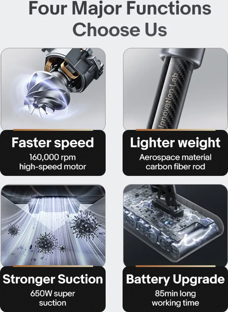 Dreame V12 Pro Handstaubsauger (85 Min, 32000 Pa Saug, Flexible Adapter, Kohlefaser-Stick) Akku Staubsauger Reinigt Tierhaare Teppiche Auto 7 Dreame V12 Pro Handstaubsauger (85 Min, 32000 Pa Saug, Flexible Adapter, Kohlefaser-Stick) Akku Staubsauger Reinigt Tierhaare Teppiche Auto – Bild 5