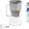Wessper Glas Wasserfilter 2,5 L Mit 4 Filterkartuschen, Kompatibel Mit Brita Maxtra -Grau 2 Wessper Glas Wasserfilter 2,5 L Mit 4 Filterkartuschen, Kompatibel Mit Brita Maxtra -Grau -Kaufland Verkäufe 1d7c61f43ca06c2ed27f29ac40bb28d2