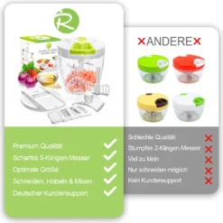 RIGUTTO® Premium Zwiebelschneider Mit Seilzug [Mehr Als 7 Funktionen] Verbessertes Konzept I Zerkleinerer & Zwiebelhacker Manuell I 900ml… -Kaufland Verkäufe 1e66ccaba98e7d37d5d5022f7d8db88d
