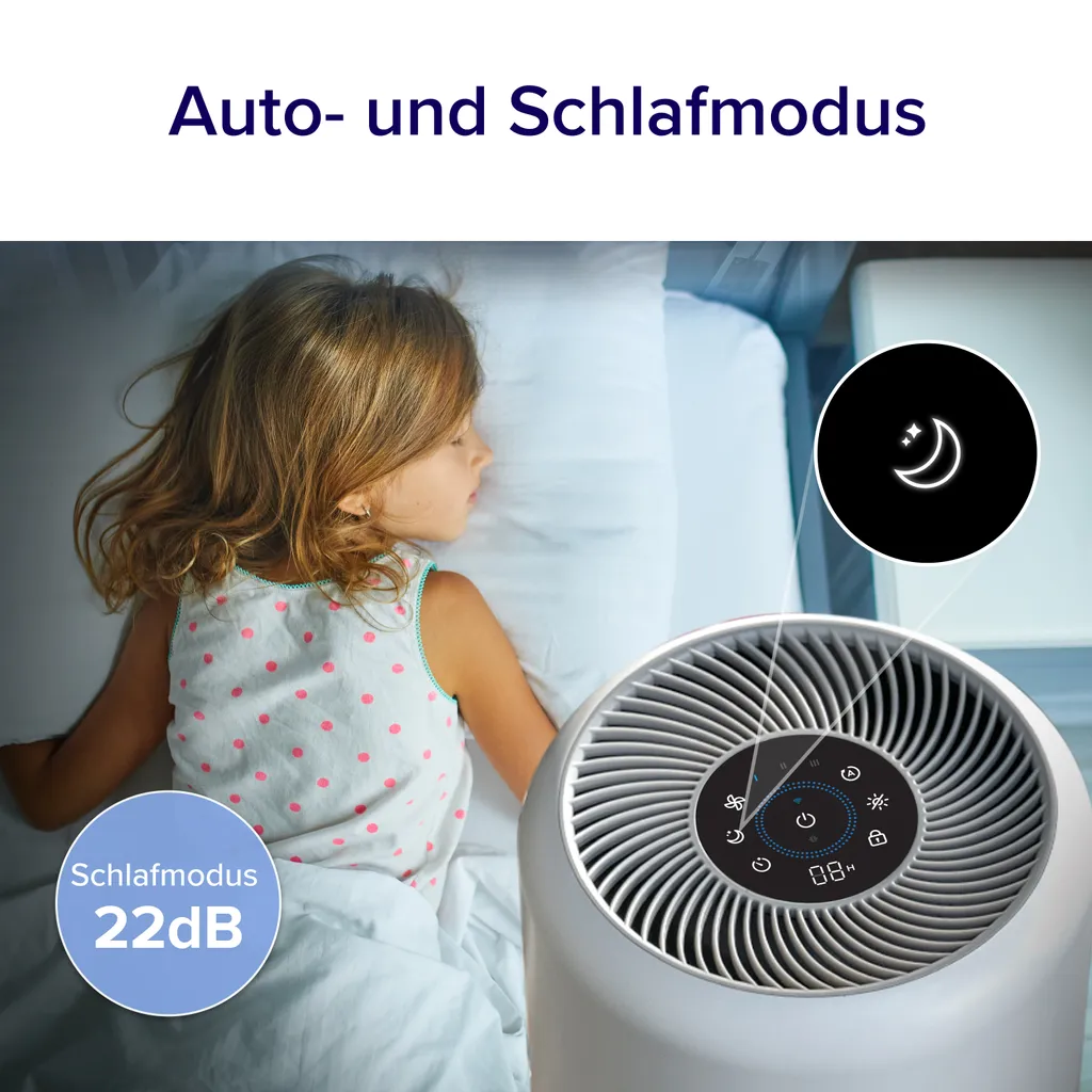 LEVOIT Luftreiniger Allergiker Mit H13 HEPA Luftfilter Core 300S 12 LEVOIT Luftreiniger Allergiker Mit H13 HEPA Luftfilter Core 300S – Bild 10