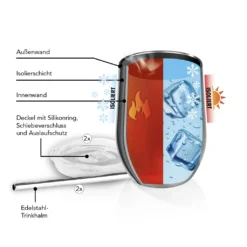 GOURMETmaxx Getränkebecher Inkl. Trinkhalm - 2er-Set -Kaufland Verkäufe 1f768516ed1589ecb6256136d8002c98