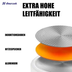 AMERCOOK Brittany Bratpfanne 20 Cm - Universal-Pfanne Mit Aluminiumkern Bratpfanne - Für Alle Herdarten Zum Braten, Kochen Und Schmoren Induktionsgeeignet Bratpfanne Antihaft-beschichtet 17 AMERCOOK Brittany Bratpfanne 20 Cm - Universal-Pfanne Mit Aluminiumkern Bratpfanne - Für Alle Herdarten Zum Braten, Kochen Und Schmoren Induktionsgeeignet Bratpfanne Antihaft-beschichtet -Kaufland Verkäufe 204712e1476e2316d399d7d67a6e29c7 1