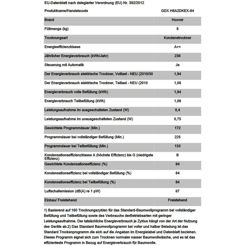 Trockner Wärmepumpentrockner Hoover GDX H8A2DKEX-84/ 8kg 8 Trockner Wärmepumpentrockner Hoover GDX H8A2DKEX-84/ 8kg – Bild 6