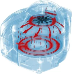 De'Longhi DeLonghi FH 1396 Multifry Extra Chef Plus -Kaufland Verkäufe 212dbcca0e66a263323bb83b5b92cf01