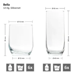 12tlg Gläserset Bella 6x Wasser Trink-Becher 6x Long-Drink Partygläser 310ml Tumbler Glas Gastro -Kaufland Verkäufe 21691d6ffda482bf1dad7069f3205373