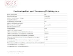 PKM Dunstabzugshaube Kopffreihaube Wandhaube Wandesse S23-60 ABPX Schwarz 60 Cm -Kaufland Verkäufe 2350692fa5b82363a6b9627261c5e822