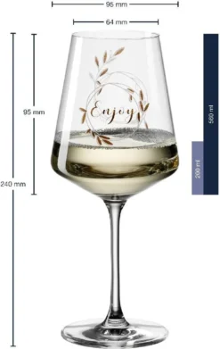 Leonardo Weingläser 'Genießen' 2er Set 18 Leonardo Weingläser 'Genießen' 2er Set -Kaufland Verkäufe 24233f4c1c62a3244b1ec0187efe5378