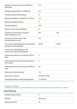 Umluftset Dunstabzugshaube PKM UBH6002-2H 60cm + Aktivkohlefilter -Kaufland Verkäufe 24cb5972f5025cdd093d8fdfb1775236