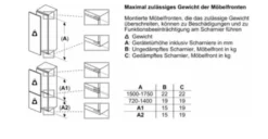 Siemens IQ100 KI85NNFF0, 249 L, Einbau-Kühl-Gefrierkombination, Anti-Frost-Funktion (Kühlschrank), SN-ST, 39 DB, F -Kaufland Verkäufe 257a5e9a710cf29830b9001e740cbd2f