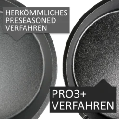 BBQ-Toro Ultimate PRO3+ Pfannen Set, 3-teilig, Gusseisen Bratpfanne, Steakpfanne -Kaufland Verkäufe 29a85d76699bed781cc2d32f1ab68a40 1