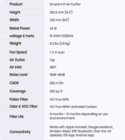Xiaomi Tragbar Luftreiniger Für Allergiker Haustierenhalter Kühche U. Neue Haus Leise 19dB Smartmi P1 Alexa Google Usw. Steuerung HEPA-Filter Fängt 99,9% Partikel Viren Sauerstoff Versorgung Reiniger Tragegriff Partikellasersensor 39 Xiaomi Tragbar Luftreiniger Für Allergiker Haustierenhalter Kühche U. Neue Haus Leise 19dB Smartmi P1 Alexa Google Usw. Steuerung HEPA-Filter Fängt 99,9% Partikel Viren Sauerstoff Versorgung Reiniger Tragegriff Partikellasersensor -Kaufland Verkäufe 2b99de30d3b5d9b0b0c82d8f6308bbed