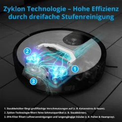 MEDION Saugroboter Mit Wischfunktion Und Zyklon Technologie S20 SW (Alexa App Steuerung, Modell 2021, Extra Flach, Regulierbare Wasserabgabe, Ladestation, Tierhaar Allergiker Optimiert) -Kaufland Verkäufe 2bf187dd9a5abb69ce9c3173bfa713a7