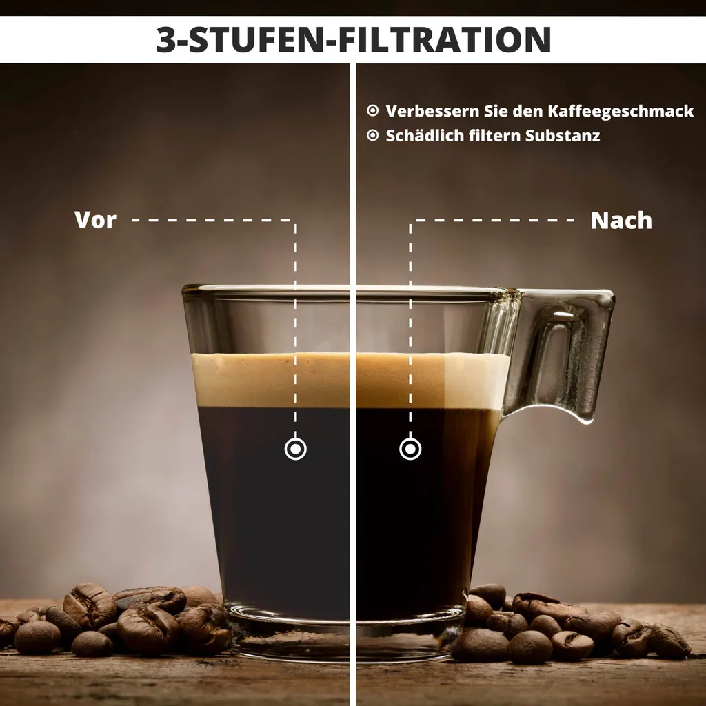 Haysen & Clarvis 8er Pack AquaClear Wasserfilter Für Saeco Und Philips Kaffeevollautomat AquaClean CA6903/10 CA6903/22 CA6903 Kalkfilter, WES040 5 Haysen & Clarvis 8er Pack AquaClear Wasserfilter Für Saeco Und Philips Kaffeevollautomat AquaClean CA6903/10 CA6903/22 CA6903 Kalkfilter, WES040 – Bild 3