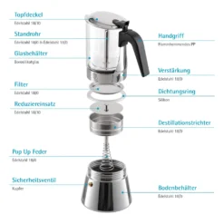 GRÄWE Espressokocher Mit Glaskanne, 9 Tassen 20 GRÄWE Espressokocher Mit Glaskanne, 9 Tassen -Kaufland Verkäufe 30fe8009a34d8ff37825e7ecd6572895