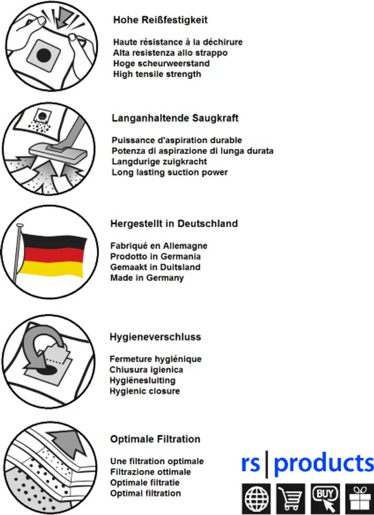 5x Rs-products Stausbaugerbeutel Passend Für BASE BA 1840 Und BA 4000 I BA1840 Und BA4000 Und Menalux 1840 Und 4000 4 5x Rs-products Stausbaugerbeutel Passend Für BASE BA 1840 Und BA 4000 I BA1840 Und BA4000 Und Menalux 1840 Und 4000 – Bild 2