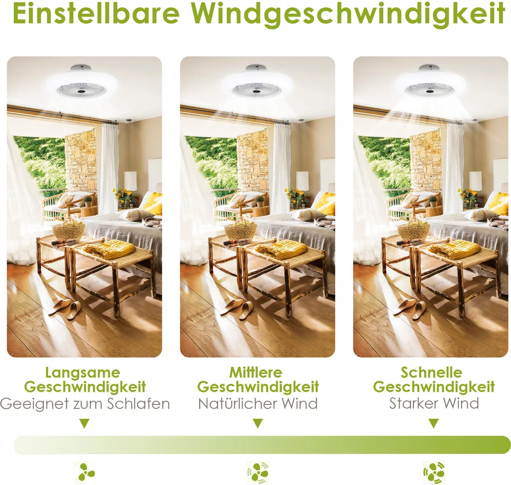 EINFEBEN Deckenventilator Deckenventilatoren Mit Beleuchtung 80W Dimmbar Fan Licht Deckenlampe Einstellbare Windgeschwindigkeit Lampe Lüfter Kronleuchter Mit Fernbedienung 7 EINFEBEN Deckenventilator Deckenventilatoren Mit Beleuchtung 80W Dimmbar Fan Licht Deckenlampe Einstellbare Windgeschwindigkeit Lampe Lüfter Kronleuchter Mit Fernbedienung – Bild 5