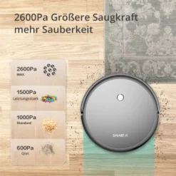 SmartAI G50 WLAN 3-in-1 Saugroboter Mit Wischfunktion Staubsauger Roboter Saug-Wisch-Roboter Wischroboter 2600mAh Alexa Google Home APP 13 SmartAI G50 WLAN 3-in-1 Saugroboter Mit Wischfunktion Staubsauger Roboter Saug-Wisch-Roboter Wischroboter 2600mAh Alexa Google Home APP -Kaufland Verkäufe 35363683c07c5b74712e25bda9608db3