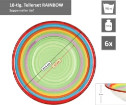 Tellerset Rainbow 18-tlg. 6 Personen Steingut Tafelservice Dessertteller Speiseteller Suppenteller 10 Tellerset Rainbow 18-tlg. 6 Personen Steingut Tafelservice Dessertteller Speiseteller Suppenteller -Kaufland Verkäufe 36652aedffbd6ddb5e438b7d14adbcc9