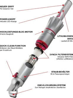 Genius Invictus One 2.0 Hand- Und Bodenstaubsauger Set 15-tlg. Handstaubsauger; A82123 -Kaufland Verkäufe 36c2f624b5823d788d892dc8e6323894
