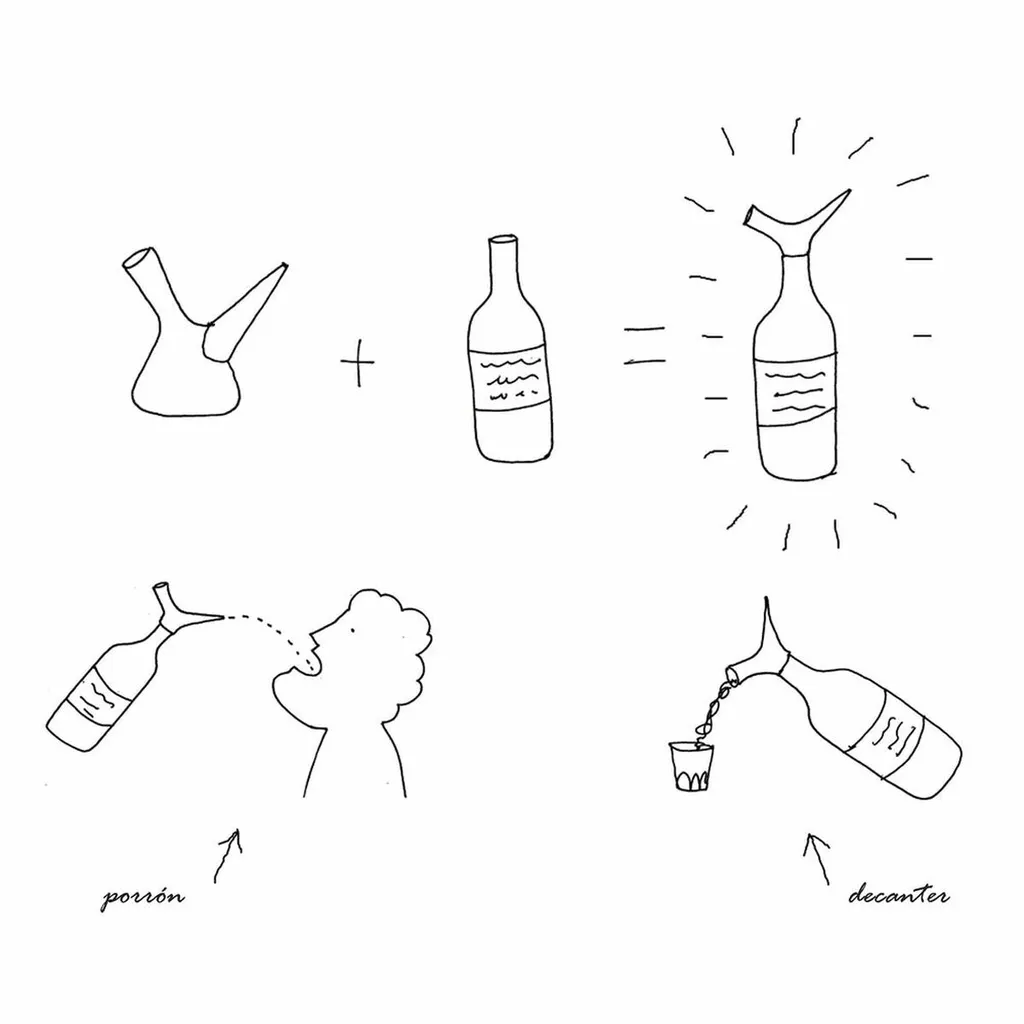 Weinkaraffe Koala Porrón Pompero Kunststoff 6 Weinkaraffe Koala Porrón Pompero Kunststoff – Bild 4