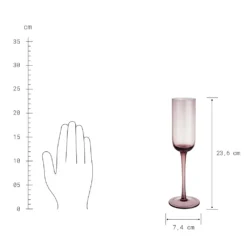 BUTLERS VENICE Sektglas 210ml -Kaufland Verkäufe 370f1baeec82db3e96be1b55e232fc67