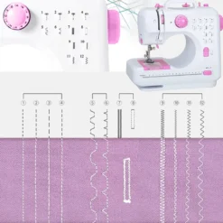 Elektrische Nähmaschine Tragbar Mini-Nähmaschine 2 Geschwindigkeit Mini Reisenähmaschine Nähen Maschine Doppelgewinde Foot Pedal Fusspedal Retoo -Kaufland Verkäufe 3825df7b2b04bd7ae5f52925cc77e7b3