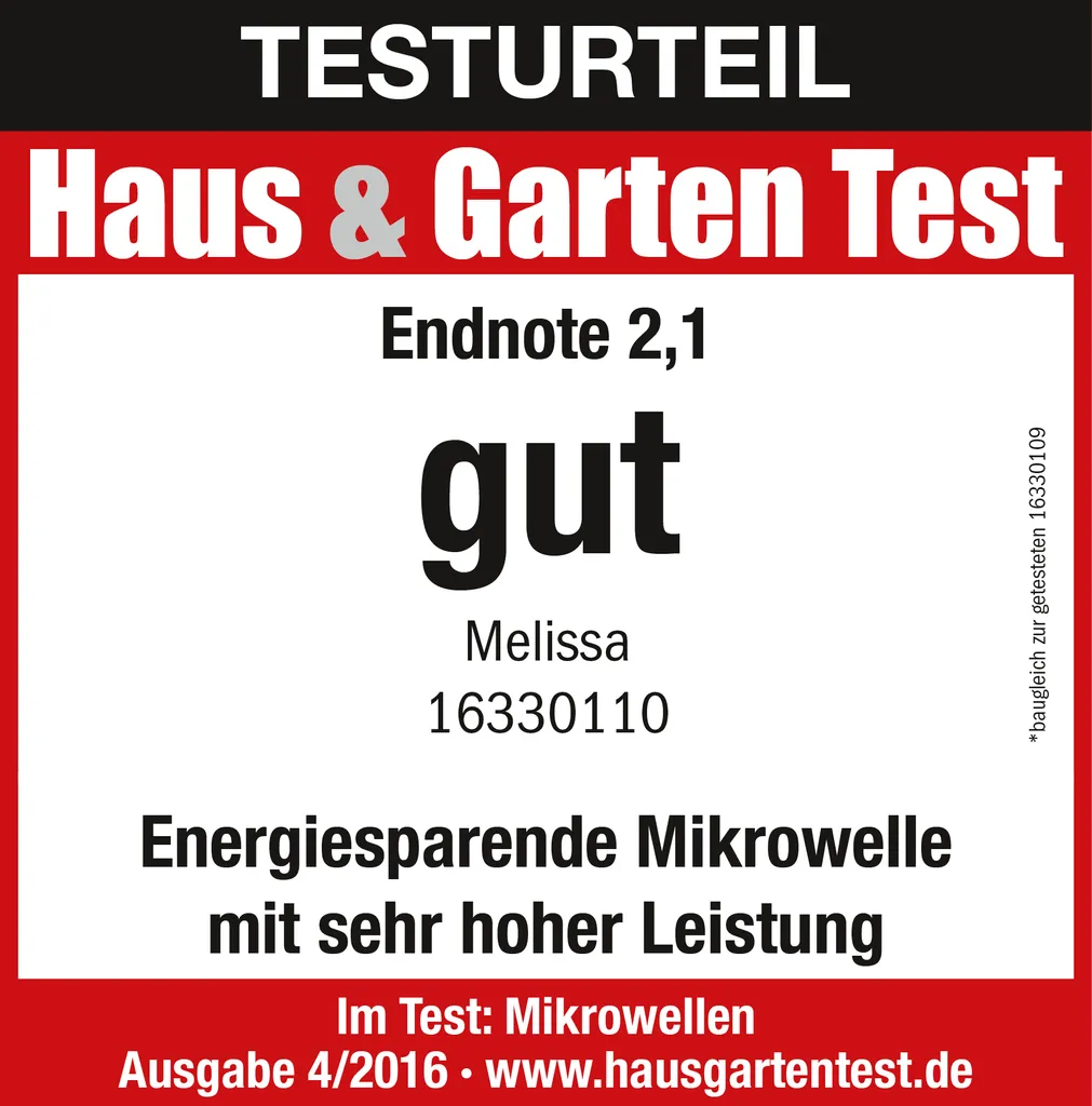 Melissa 16330110 CLASSICO Retro 20 Liter Mikrowelle Pepermint/Babyblue 4 Melissa 16330110 CLASSICO Retro 20 Liter Mikrowelle Pepermint/Babyblue – Bild 2