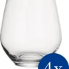 Villeroy & Boch Wasserglas Set Ovid Klar, 4 Tlg. -Kaufland Verkäufe 396a10744795812724b2e57f7f54ad9c