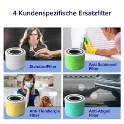 LEVOIT Luftreiniger Allergiker Mit H13 HEPA Luftfilter Core 300S 27 LEVOIT Luftreiniger Allergiker Mit H13 HEPA Luftfilter Core 300S -Kaufland Verkäufe 39f70606de829317d3c42aa48d30a919